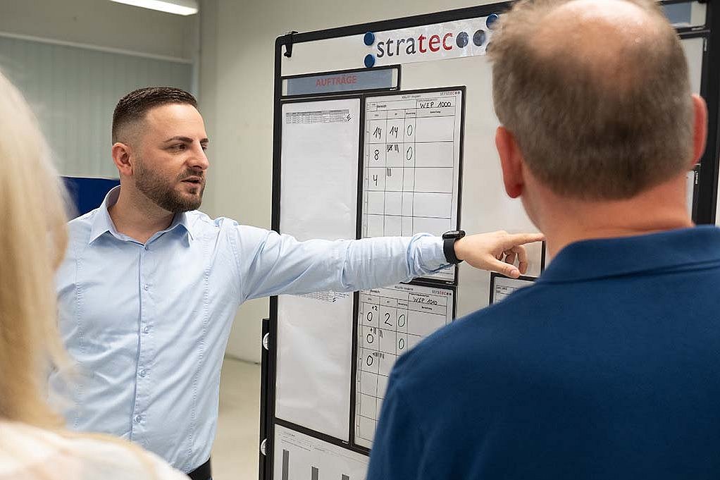 Ali from STRATEC pointing to something on the flipchart while talking with colleagues