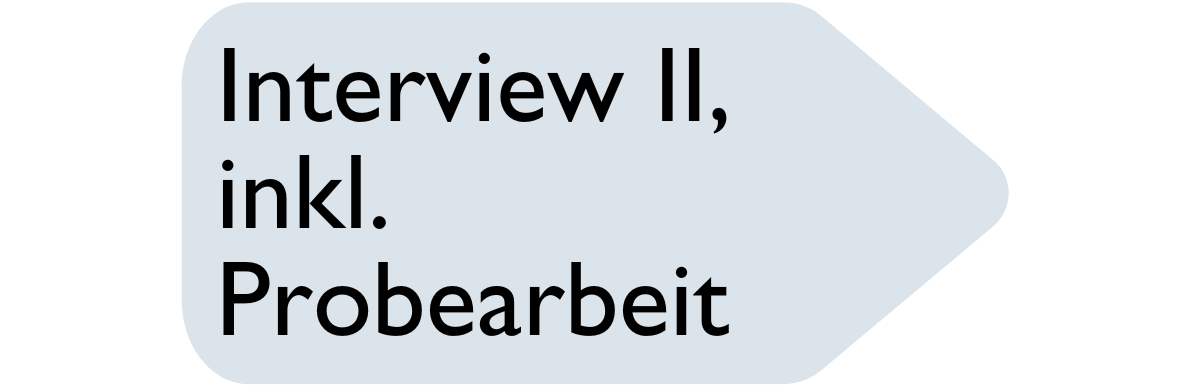 Bewerbungsprozess Grafik - Interview II, inkl. Probearbeit
