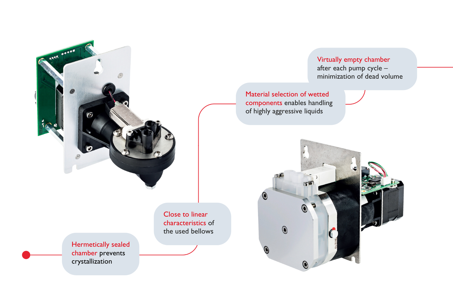 Features of STRATEC’s LCM pump 