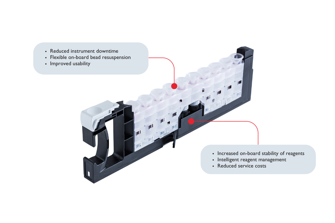 Features of STRATEC’s Reagent Rack & Bay 
